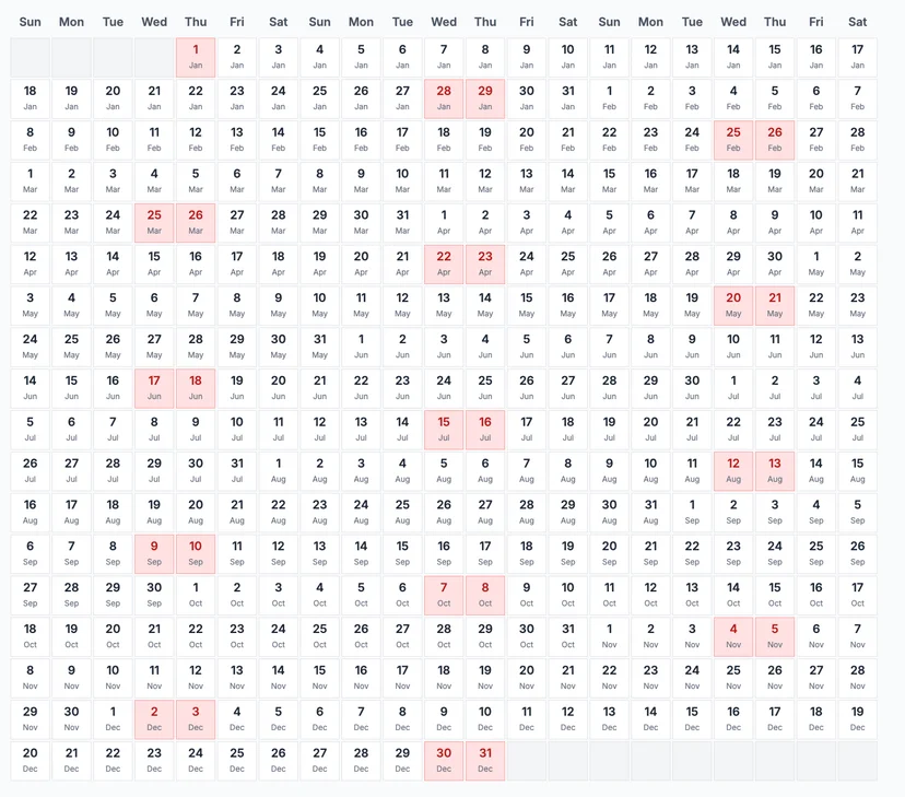 A calendar matrix showing the entire year in a single view with customizable time blocks.
