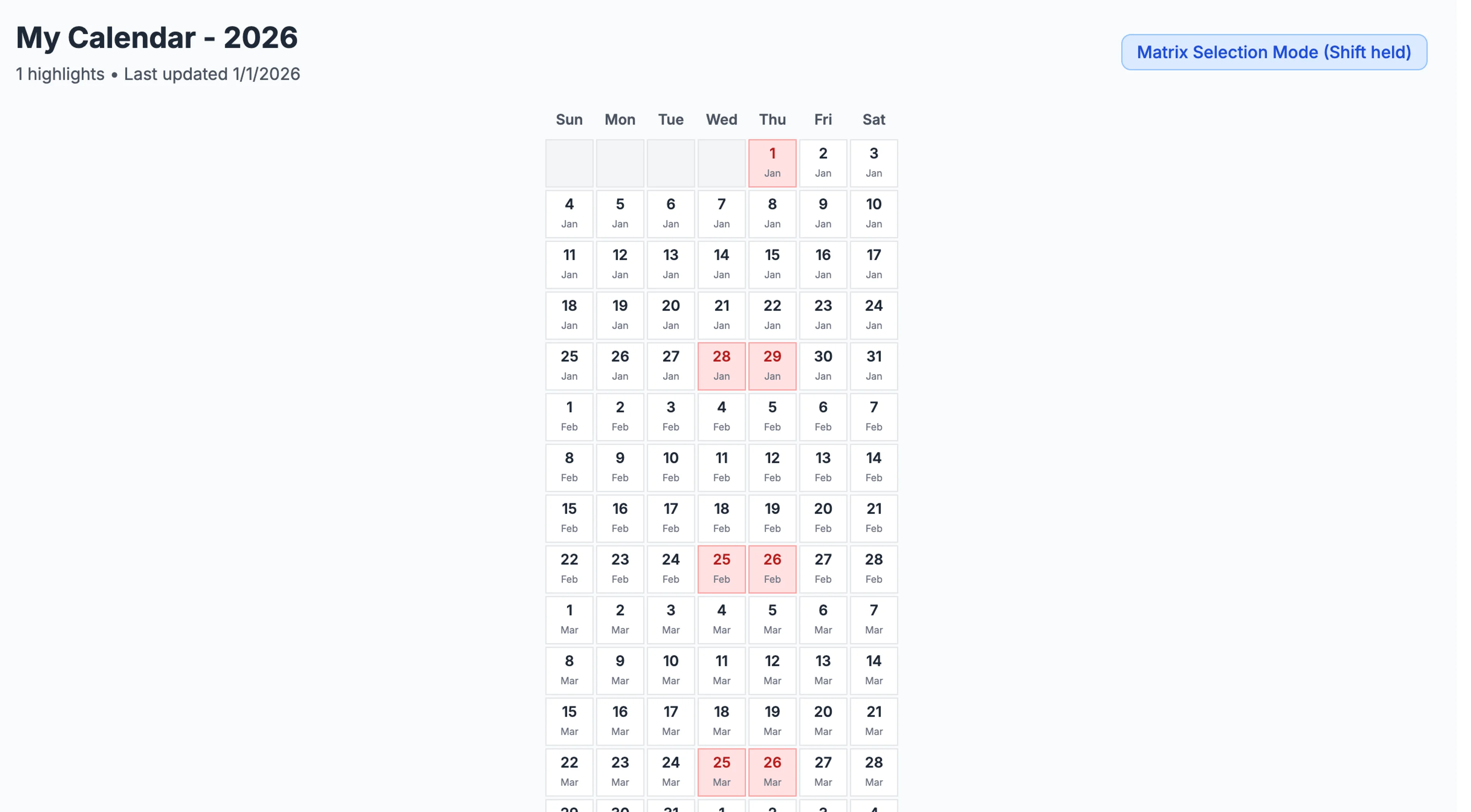 One-week view showing daily patterns and habits