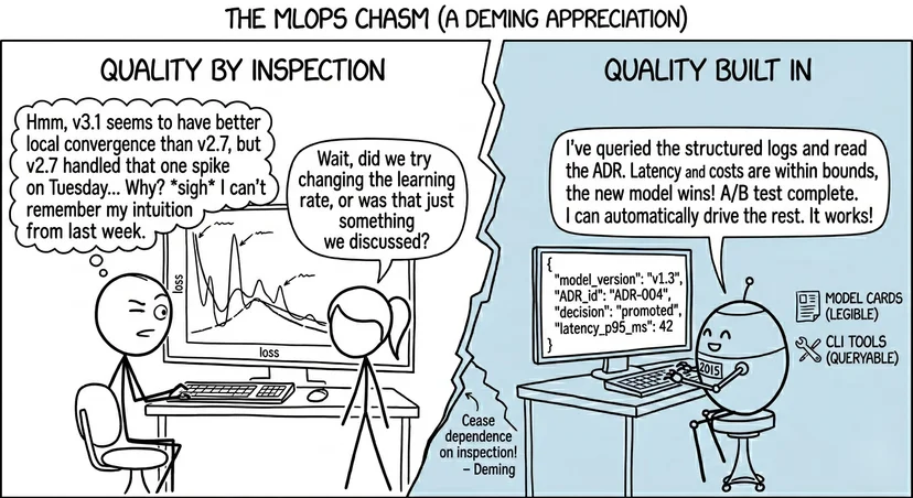 We tried to implement 'Human-in-the-Loop,' but it turns out the human was a lossy compression algorithm with a seven-day cache expiry and a tendency to hallucinate 'intuition' when tired.
(Image credit, created using AI in the style of [xkcd](https://xkcd.com/))
