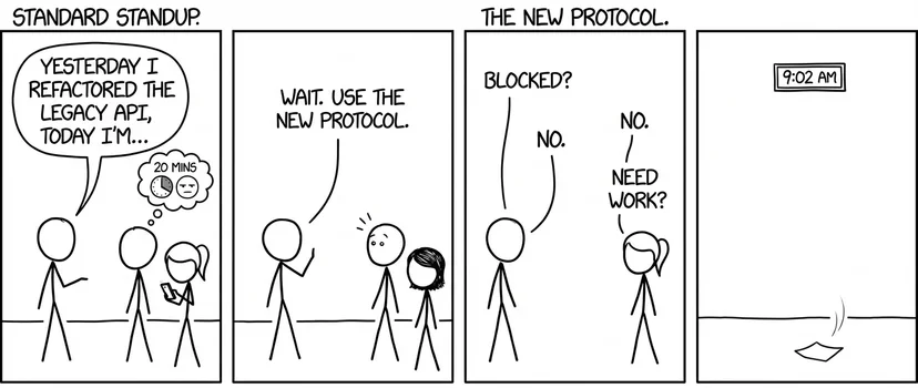 By optimizing for adaptation over status, the team gained 40 minutes. They used it to finally figure out why the coffee machine requires a kerberos login.
